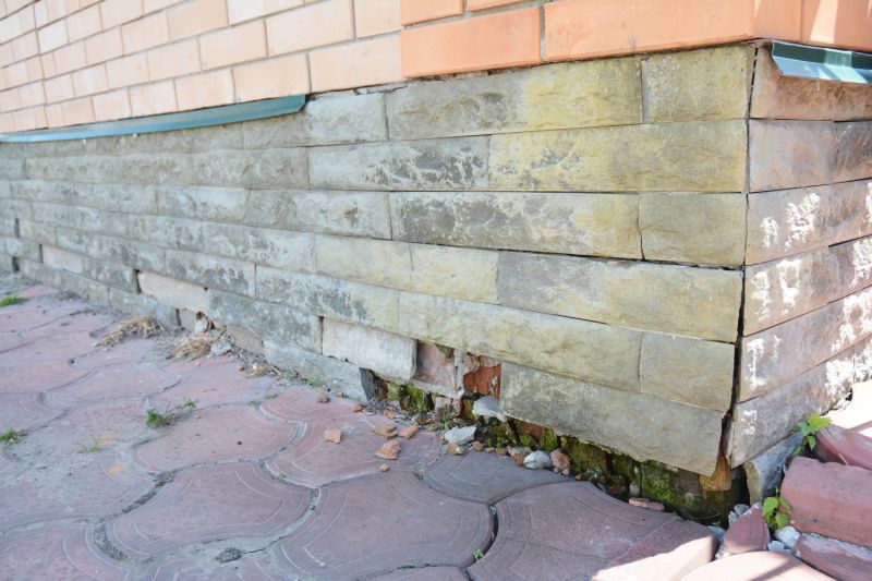 Foundation Damage Repair in Starr, SC