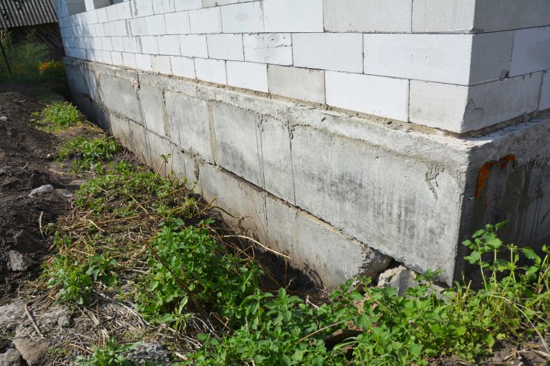 Foundation Maintenance in Anderson, SC
