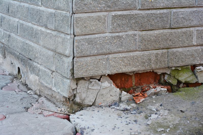 Foundation Restoration in Anderson, SC